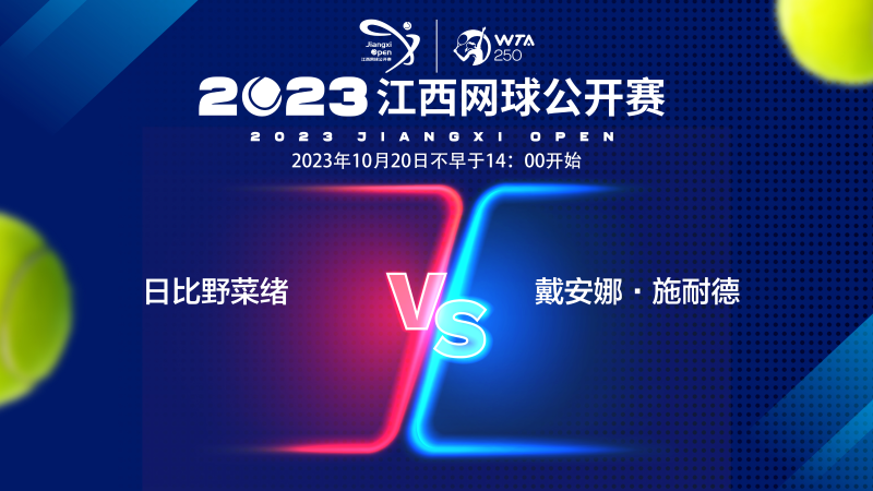 战术层面的 战术层面的