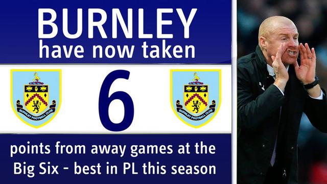 纪律与对位 纪律与对位